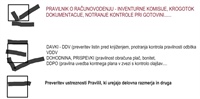 Ali hočete preveriti ali Vaše podjetje posluje skladno z zakonodajo ?