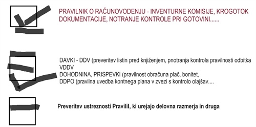 Ali hočete preveriti ali Vaše podjetje posluje skladno z zakonodajo ?