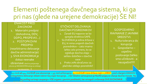 Analiza in kritika dokumentov Mf iz leta 2023 - kot podlaga za "Davčno reformo"