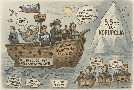Kam pluje slovenska javno-dajatvena barka?