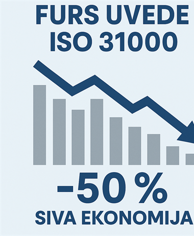 Vloga uvedenega standarda ISO31000, registra tveganj in in kazalnikov...