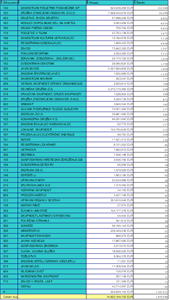 Procesna in materialnopravna presoja sporazumne prekinitve delovnega razmerja ob zatrjevani prevari delodajalca in vpliv na socialne pravice zaposlene osebe (odjavni obrazec M-2)