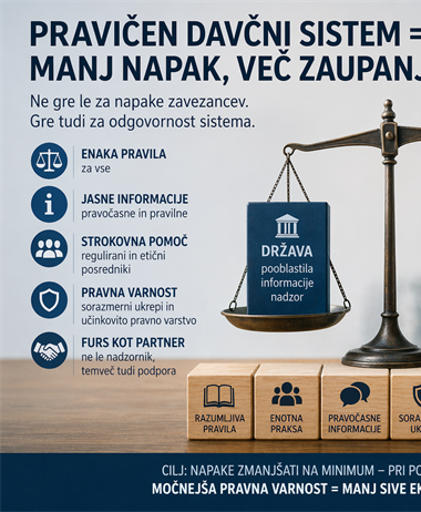 FURS na Dnevih ZDSS 2026 (21. in 22.5.2026, Terme Dobrna): niso...