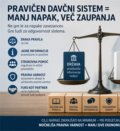 FURS na Dnevih ZDSS 2026 (21. in 22.5.2026, Terme Dobrna): niso...
