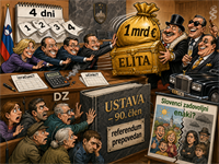 Kdaj in zakaj 90. člen Ustave RS prepoveduje naknadni zakonodajni referendum - tudi v primeru socialne kapice
