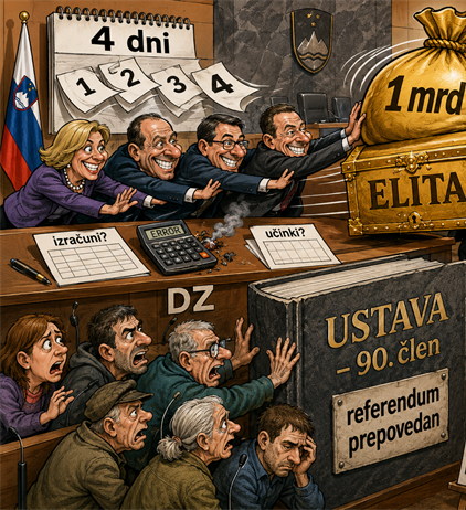 Kdaj in zakaj 90. člen Ustave RS prepoveduje naknadni zakonodajni...