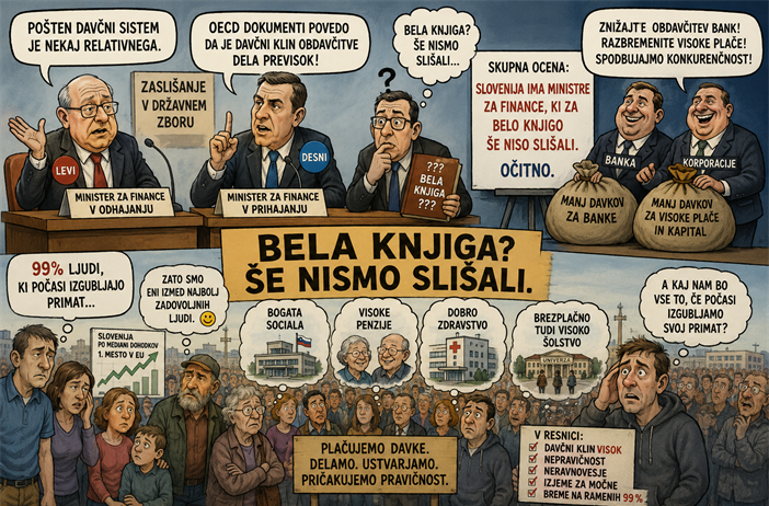 Bela knjiga javno-dajatvenega sistema: najprej resnica o državi, šele nato davčna reforma – rešitev ali ponovna iluzija?