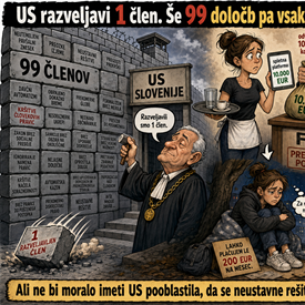 Kritična analiza odločitve US U-I-148/25 z dne 4.6.2026: »Drugi odstavek 111. člena Zakona o davčnem postopku - se razveljavi.