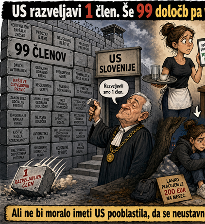 Kritična analiza odločitve US U-I-148/25 z dne 4.6.2026: »Drugi...