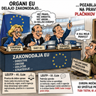 OD ŠKODLJIVE DAVČNE KONKURENCE DO ETIČNIH DAVČNIH SISTEMOV EU-27