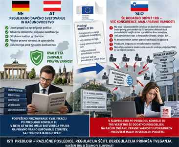 KAJ SPLOH POMENI »ENAK POLOŽAJ« PRI OBDAVČITVI DOHODKA?
