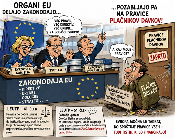 OD ŠKODLJIVE DAVČNE KONKURENCE DO ETIČNIH DAVČNIH SISTEMOV EU-27