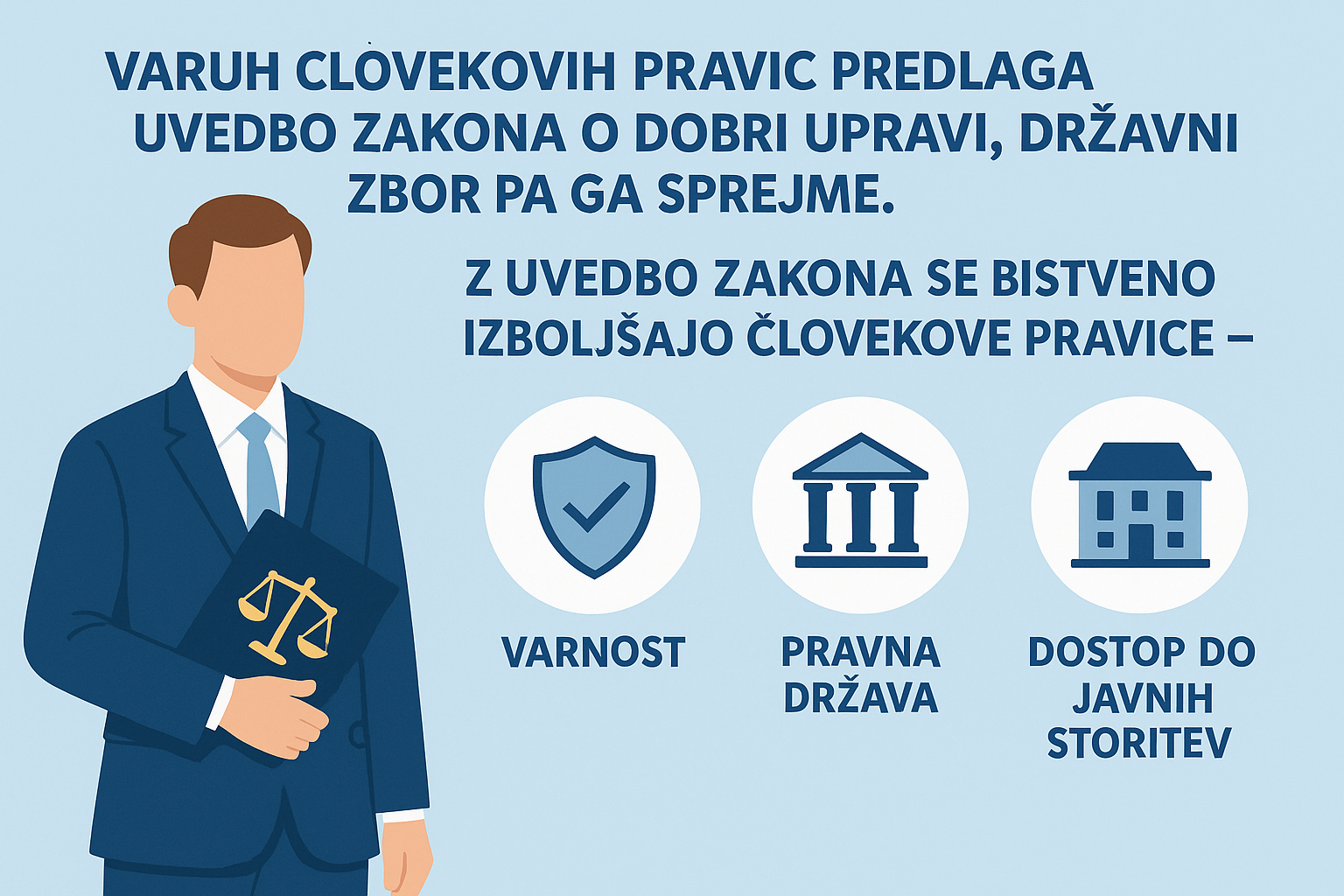 Ekonomske človekove pravice - Modro poslovanje=varno in uspešno ...