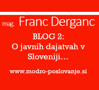 Realpolitika na globalnem in EU nivoju bistveno bolj vpliva na "pogoje za gospodarjenje", kot ukrepi slovenske Vlade ali Državnega zbora
